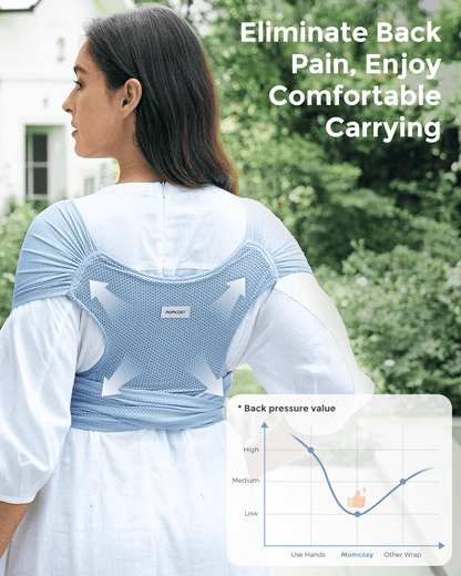 CuddleNest Baby Wrap Carrier